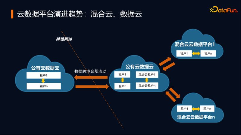数据采集流程：揭秘大数据时代的“信息高速公路